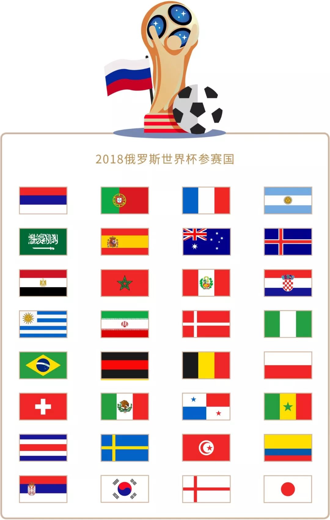 通过引入